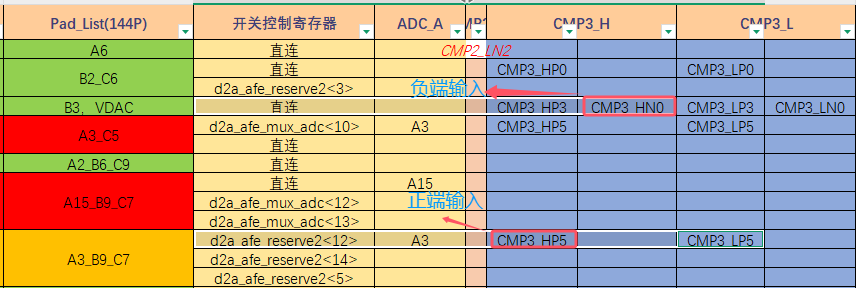 ../_images/ACMP_input_select.png