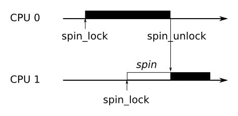 AN0008015