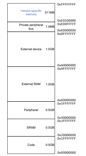 AN0008016