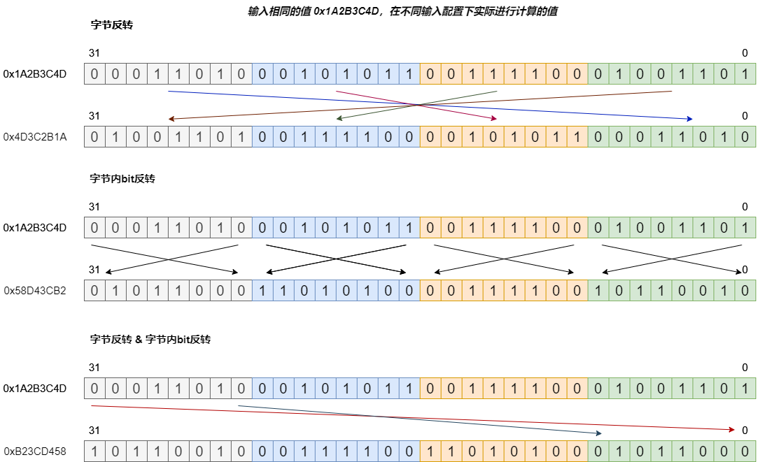../_images/CRC_Input_Pro.png