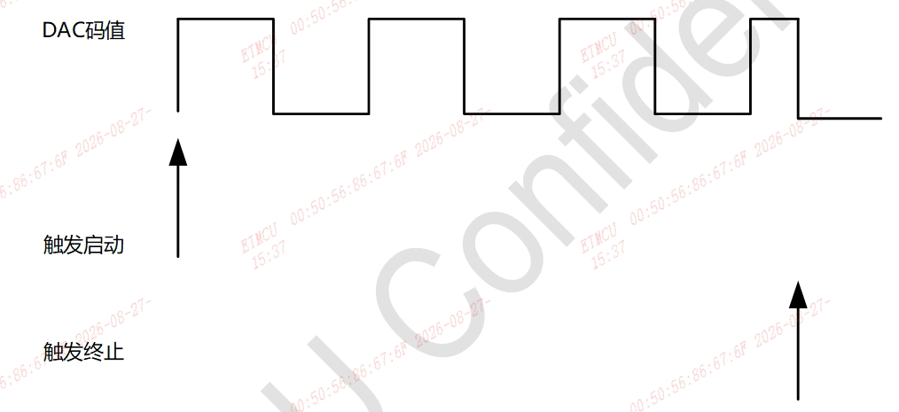 ../_images/Square-wave-auto.png