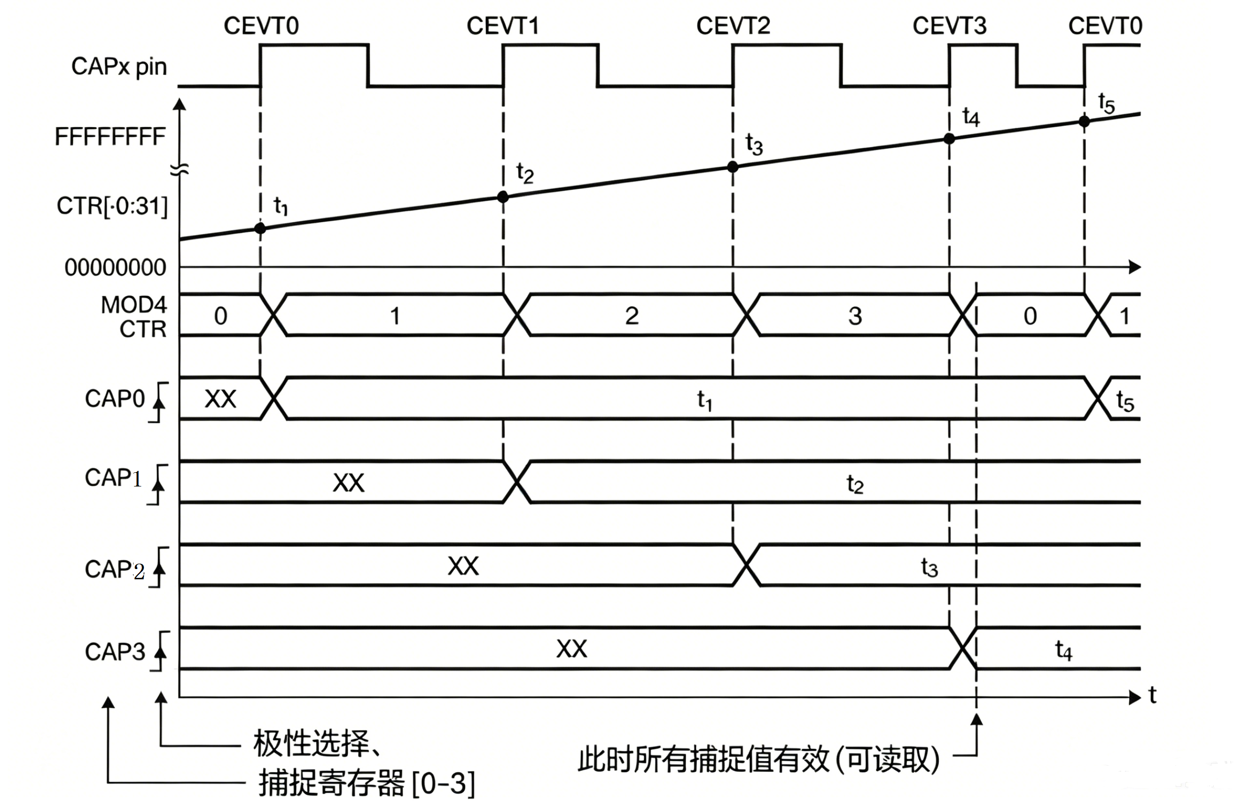 ../_images/ecap_0.png