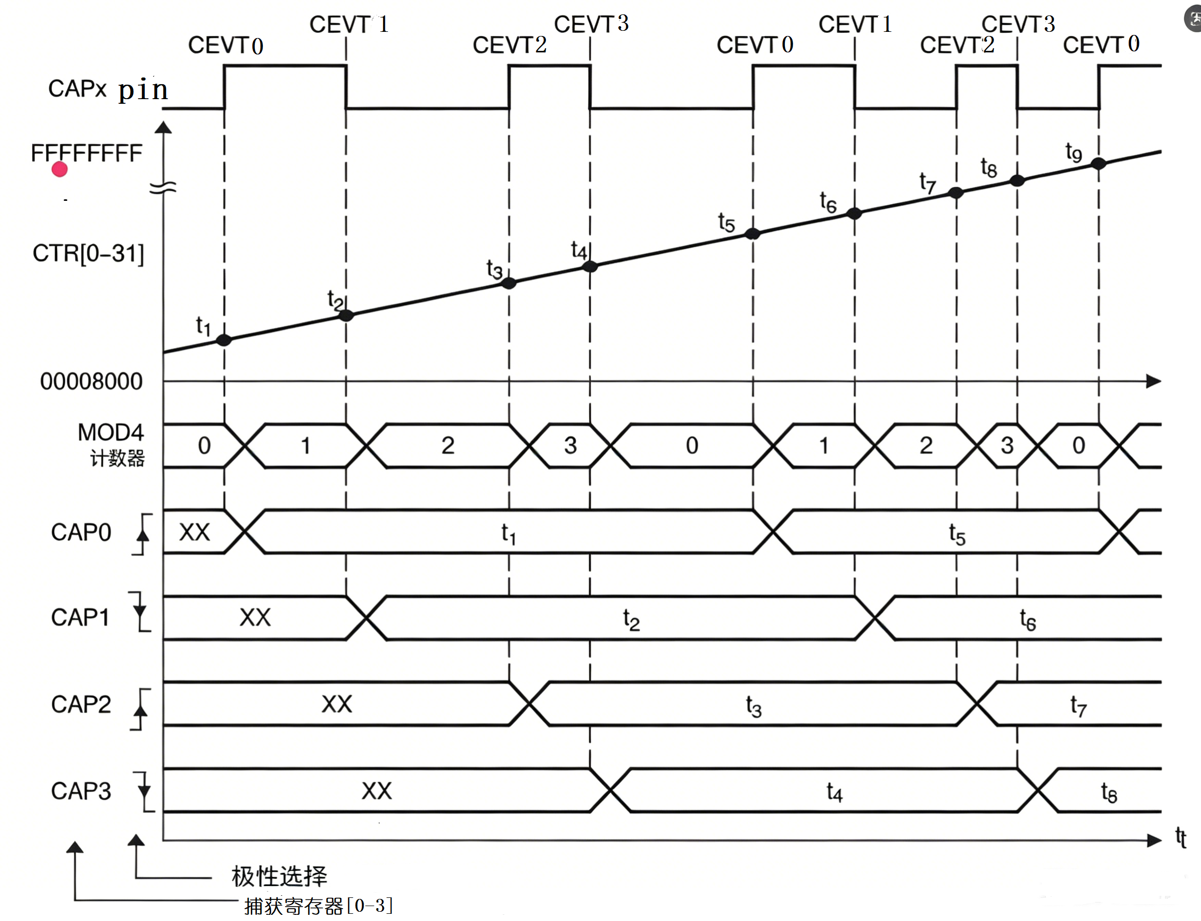 ../_images/ecap_1.png