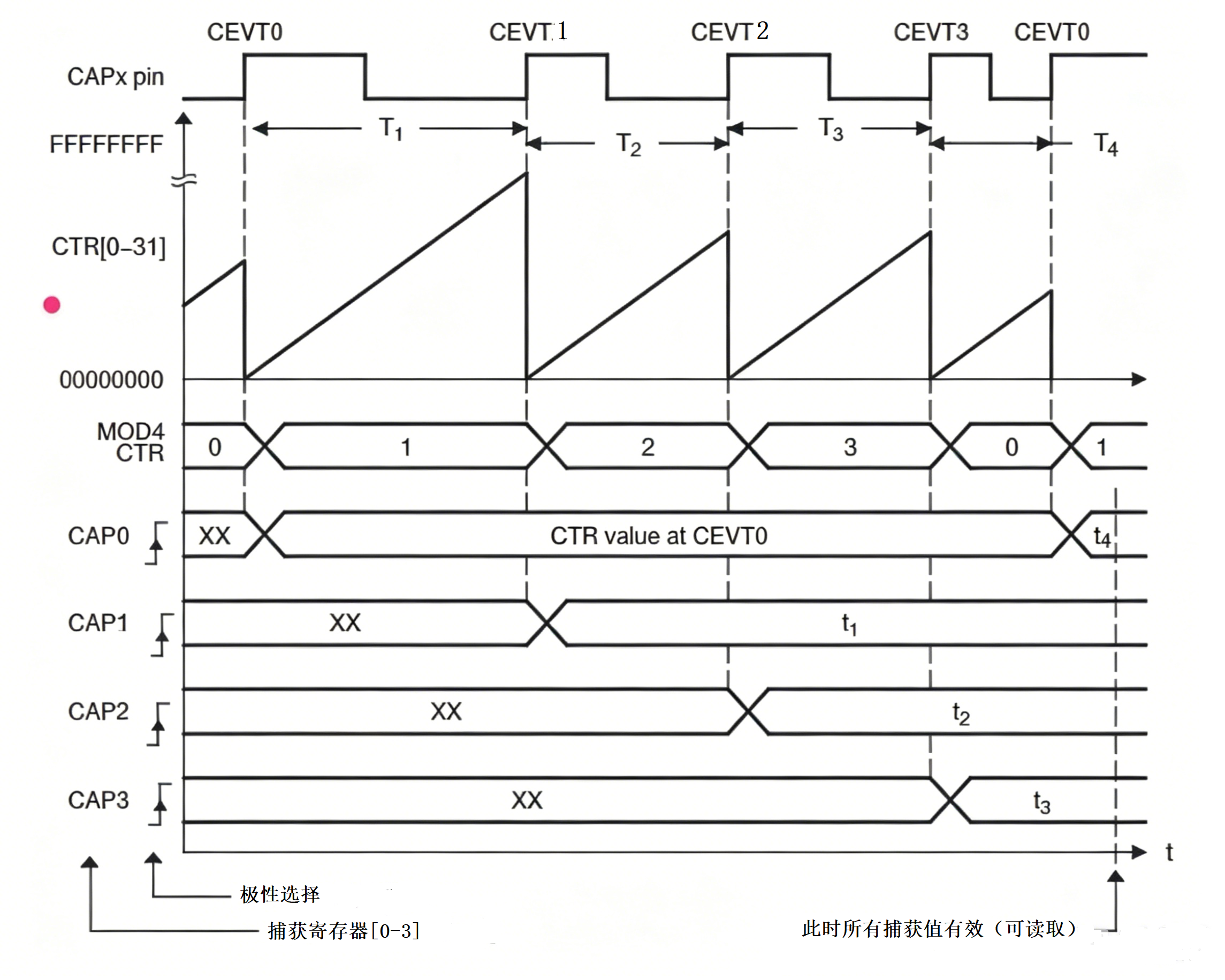 ../_images/ecap_2.png