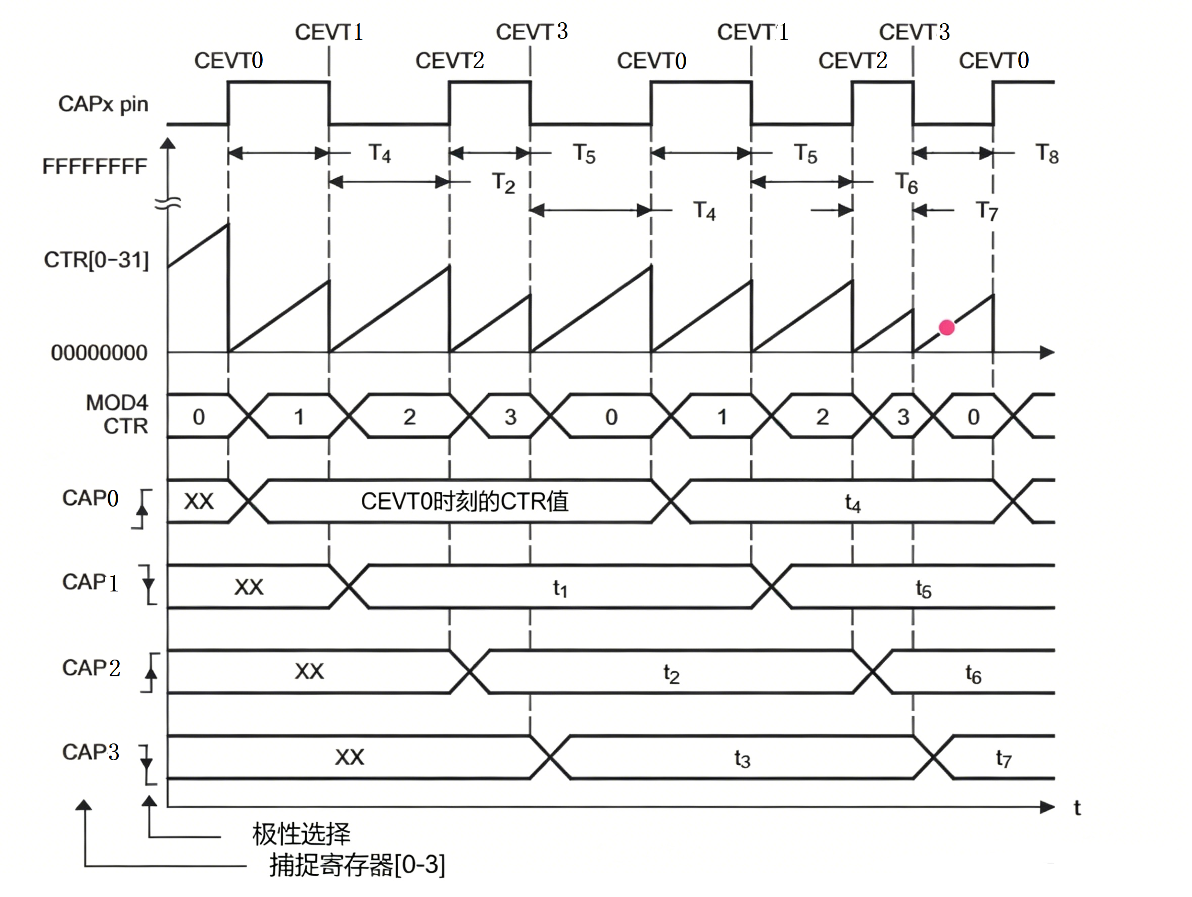 ../_images/ecap_3.png