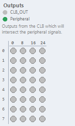 ../_images/fig_output_led_indicator.png