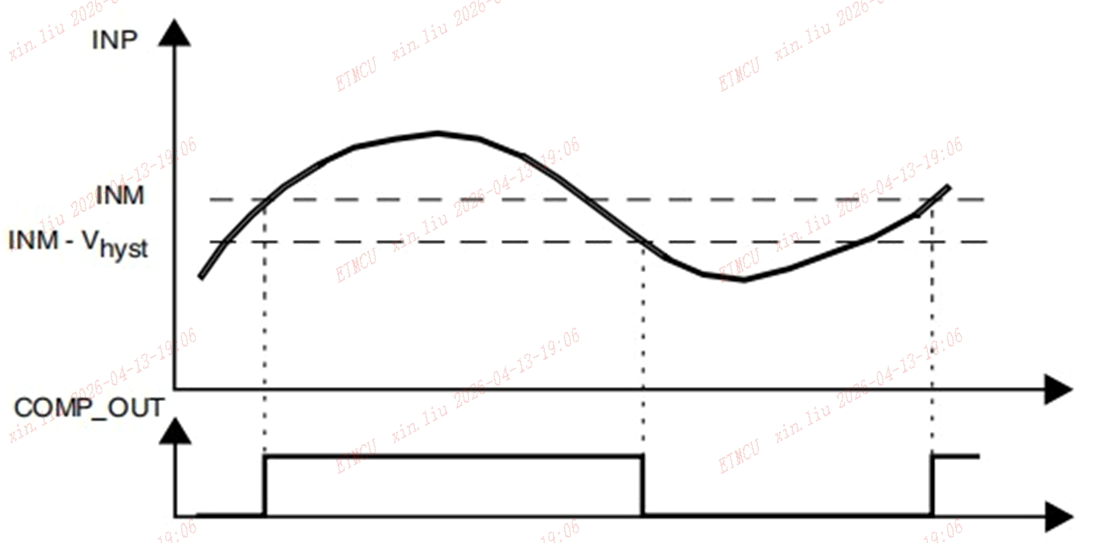 ../_images/hysteresis.png
