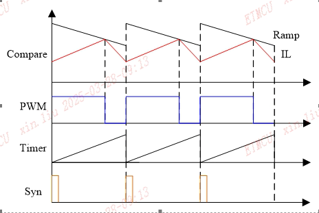../_images/pcmc002.png