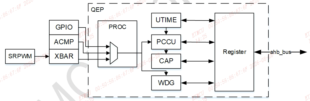 ../_images/qep1.png